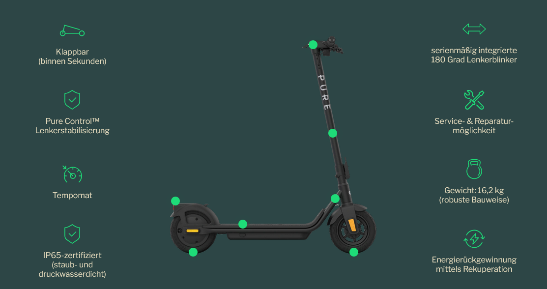 E-Scooter "PURE Air⁴ Pro"